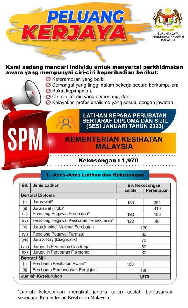 permohonan latihan separa perubatan sesi 2023