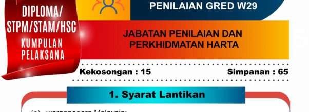 Penolong Pegawai Penilaian W29 2022