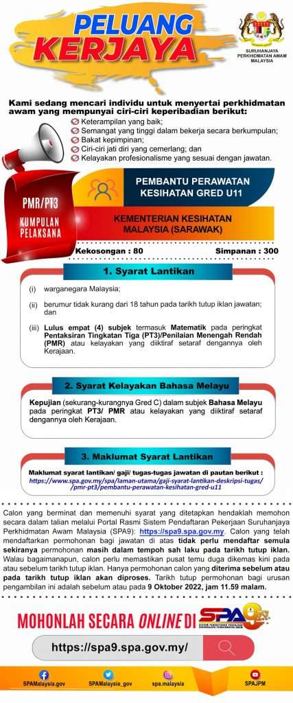 Pembantu Perawatan Kesihatan Sarawak 2022