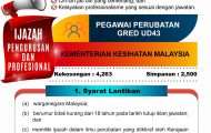 Pegawai Perubatan Gred UD43 2023