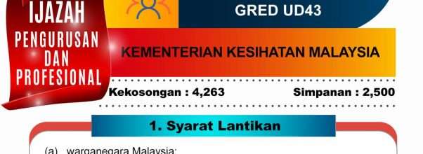 Pegawai Perubatan Gred UD43 2023