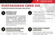 Pustakawan Gred S41