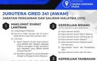 Jurutera Gred J41 JPS 2023