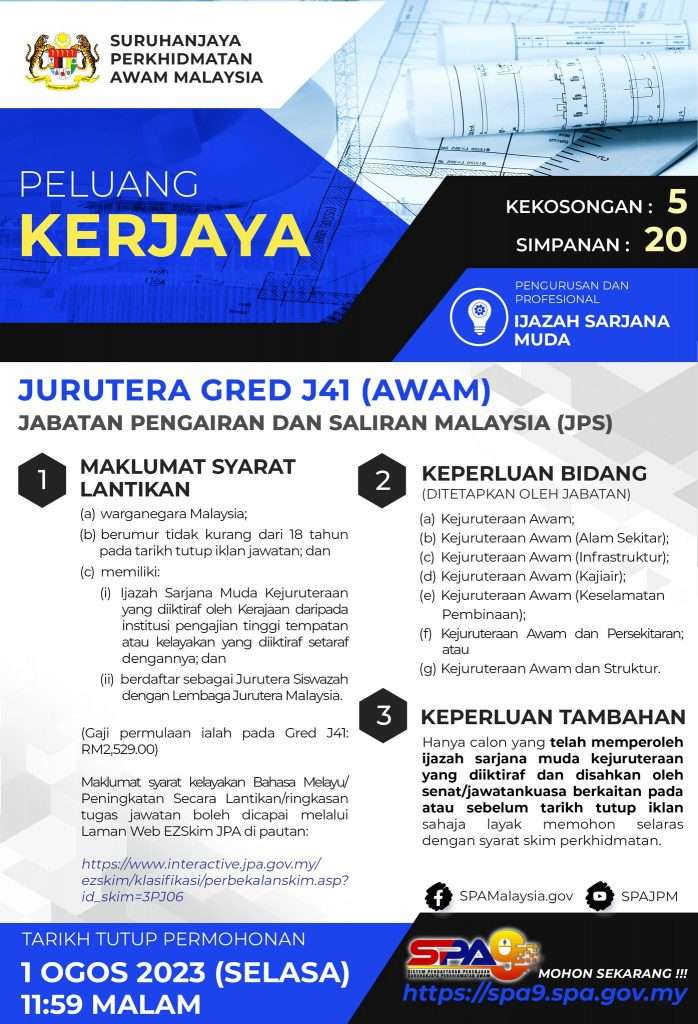 Jurutera Gred J41 JPS 2023