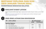 Latihan Separa Perubatan Bertaraf Diploma Dan Sijil (Sesi Januari 2024)