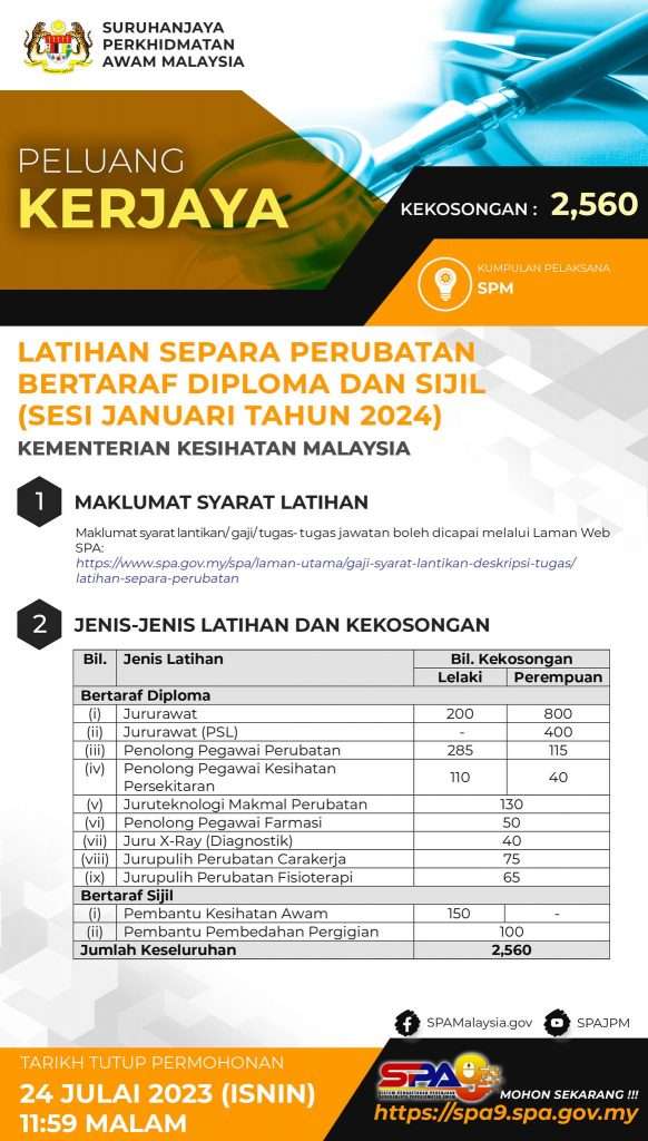Latihan Separa Perubatan Bertaraf Diploma Dan Sijil (Sesi Januari 2024)