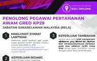 Penolong Pegawai Pertahanan Awam Gred KP29 RELA 2023