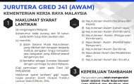Jurutera Gred J41 Kementerian Kerja Raya Malaysia 2023