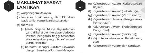 Jurutera Gred J41 Kementerian Kerja Raya Malaysia 2023