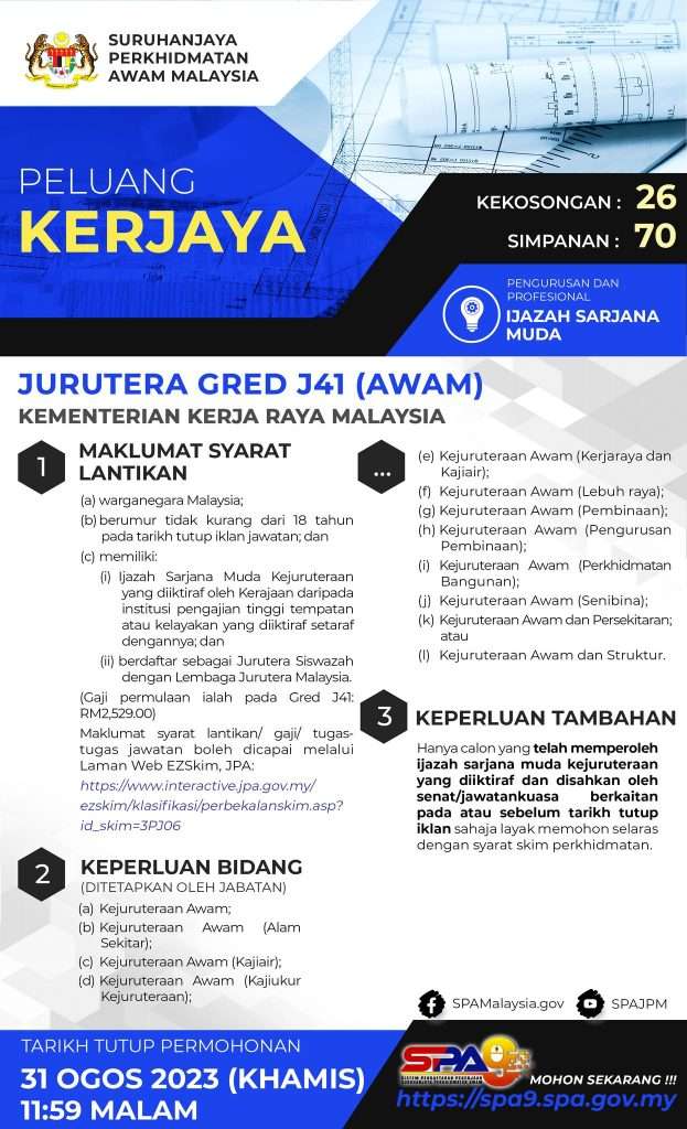 Jurutera Gred J41 Kementerian Kerja Raya Malaysia 2023