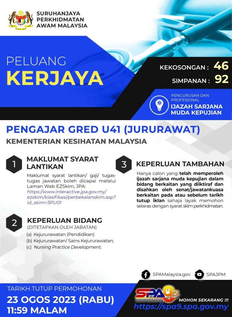 Pengajar Gred U41 (Jururawat) KKM 2023