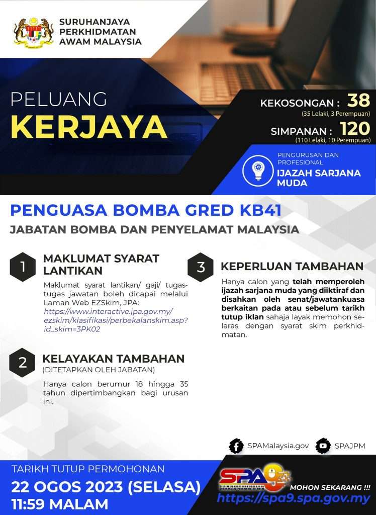 Penguasa Bomba Gred KB41 JBPM 2023