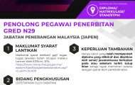 Penolong Pegawai Penerbitan Gred N29 JAPEN 2023