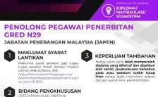 Penolong Pegawai Penerbitan Gred N29 JAPEN 2023