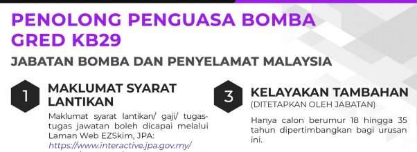 Penolong Penguasa Bomba Gred KB29 JBPM 2023