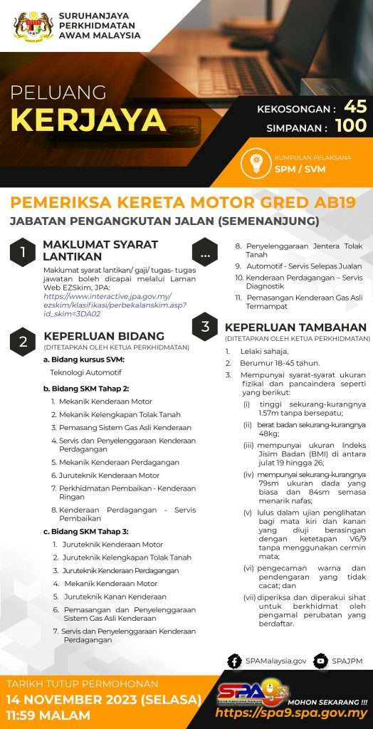 Pemeriksa Kereta Motor Gred AB19 JPJ (Semenanjung)