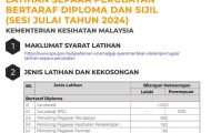 Latihan Separa Perubatan Bertaraf Diploma & Sijil (Sesi Julai Tahun 2024)