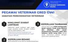 Pegawai Veterinar Gred CV41 DVS 2023