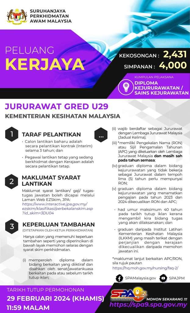 Jururawat Gred U29 KKM 2024